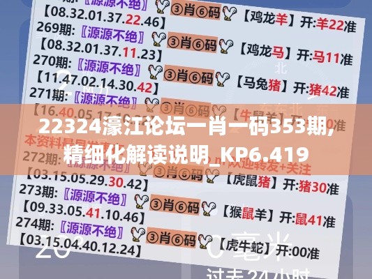 22324濠江論壇一肖一碼353期,精細(xì)化解讀說(shuō)明_KP6.419