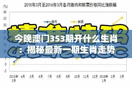 今晚澳門(mén)353期開(kāi)什么生肖：揭秘最新一期生肖走勢(shì)