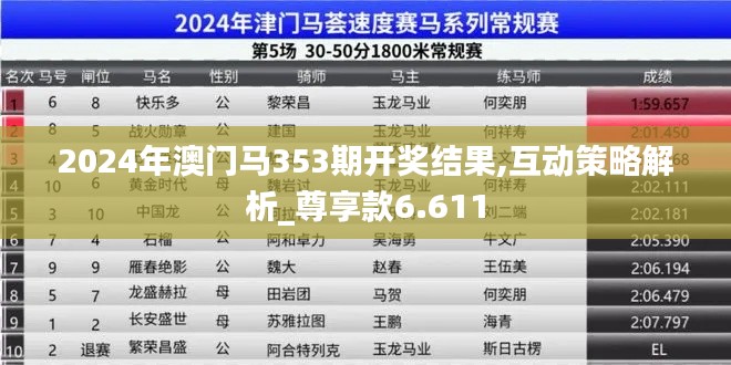 2024年澳門馬353期開獎(jiǎng)結(jié)果,互動(dòng)策略解析_尊享款6.611