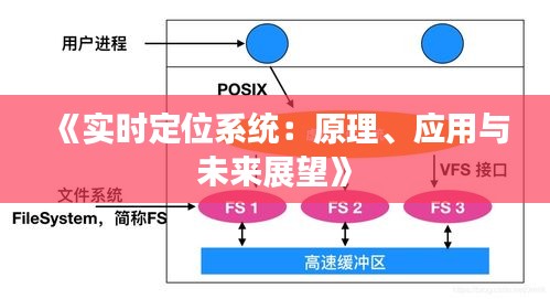 《實(shí)時(shí)定位系統(tǒng)：原理、應(yīng)用與未來展望》