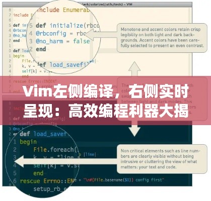 Vim左側編譯，右側實時呈現(xiàn)：高效編程利器大揭秘