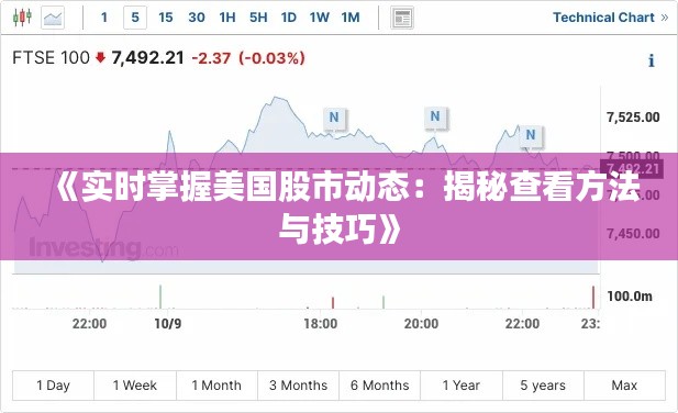 《實時掌握美國股市動態(tài)：揭秘查看方法與技巧》