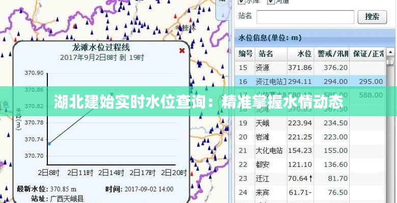 湖北建始實(shí)時(shí)水位查詢：精準(zhǔn)掌握水情動(dòng)態(tài)