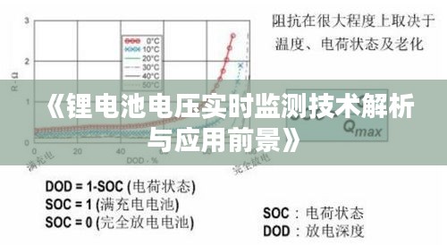 《鋰電池電壓實(shí)時(shí)監(jiān)測(cè)技術(shù)解析與應(yīng)用前景》