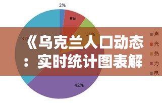 《烏克蘭人口動態(tài)：實(shí)時(shí)統(tǒng)計(jì)圖表解析》