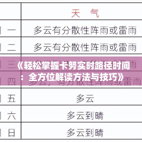 《輕松掌握卡努實(shí)時(shí)路徑時(shí)間：全方位解讀方法與技巧》