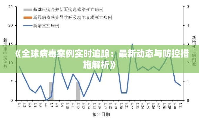 《全球病毒案例實時追蹤：最新動態(tài)與防控措施解析》