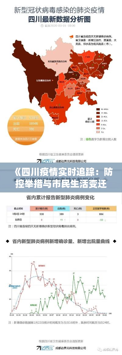 《四川疫情實(shí)時追蹤：防控舉措與市民生活變遷》