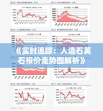 《實時追蹤：人造石英石報價走勢圖解析》