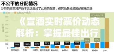 《宣酒實時票價動態(tài)解析：掌握最佳出行時機》