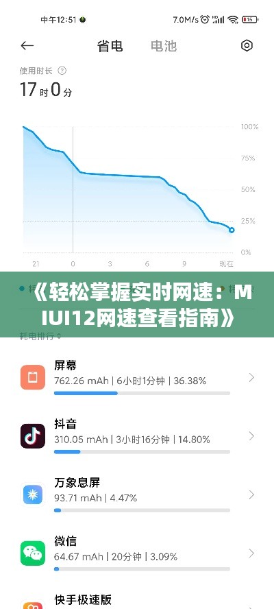 《輕松掌握實(shí)時(shí)網(wǎng)速：MIUI12網(wǎng)速查看指南》