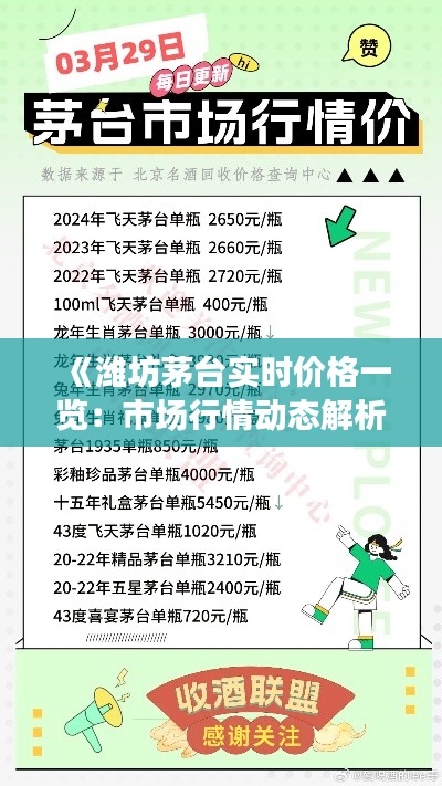 《濰坊茅臺實時價格一覽：市場行情動態(tài)解析》