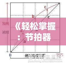 《輕松掌握：節(jié)拍器實時曲線調(diào)整技巧解析》