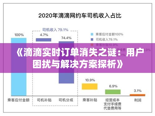 《滴滴實(shí)時(shí)訂單消失之謎：用戶困擾與解決方案探析》