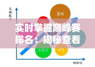 實(shí)時(shí)掌握巔峰賽排名：揭秘查看方法與技巧