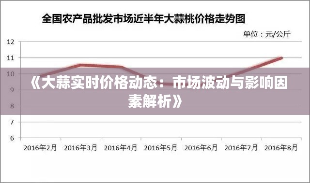 《大蒜實時價格動態(tài)：市場波動與影響因素解析》