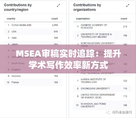 MSEA審稿實(shí)時(shí)追蹤：提升學(xué)術(shù)寫作效率新方式