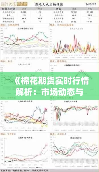 《棉花期貨實時行情解析：市場動態(tài)與投資策略》