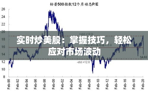 實(shí)時(shí)炒美股：掌握技巧，輕松應(yīng)對(duì)市場(chǎng)波動(dòng)