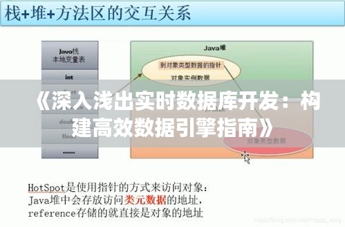 《深入淺出實時數(shù)據(jù)庫開發(fā)：構建高效數(shù)據(jù)引擎指南》