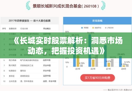 《長城實時股票解析：洞悉市場動態(tài)，把握投資機遇》
