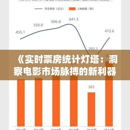 《實(shí)時(shí)票房統(tǒng)計(jì)燈塔：洞察電影市場(chǎng)脈搏的新利器》