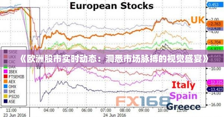 《歐洲股市實(shí)時(shí)動(dòng)態(tài)：洞悉市場(chǎng)脈搏的視覺(jué)盛宴》