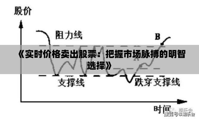 《實時價格賣出股票：把握市場脈搏的明智選擇》