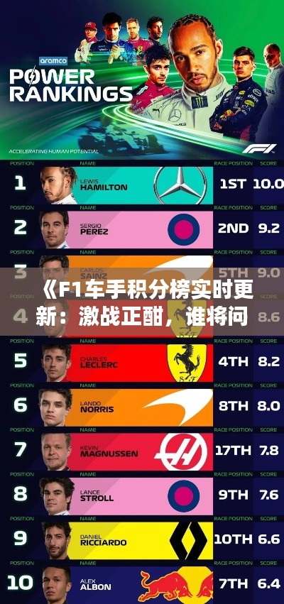 《F1車手積分榜實時更新：激戰(zhàn)正酣，誰將問鼎冠軍？》