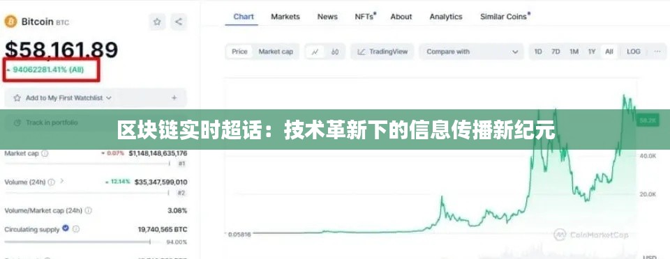 區(qū)塊鏈實(shí)時(shí)超話：技術(shù)革新下的信息傳播新紀(jì)元