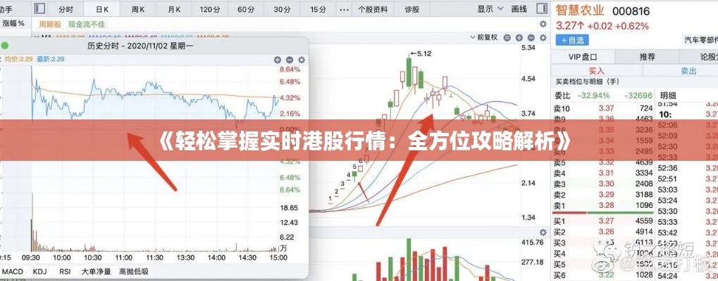 《輕松掌握實(shí)時(shí)港股行情：全方位攻略解析》