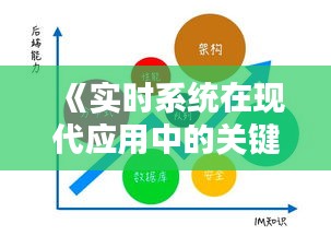 《實(shí)時(shí)系統(tǒng)在現(xiàn)代應(yīng)用中的關(guān)鍵作用與挑戰(zhàn)》