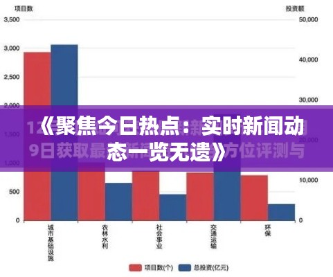 《聚焦今日熱點(diǎn)：實(shí)時(shí)新聞動(dòng)態(tài)一覽無(wú)遺》