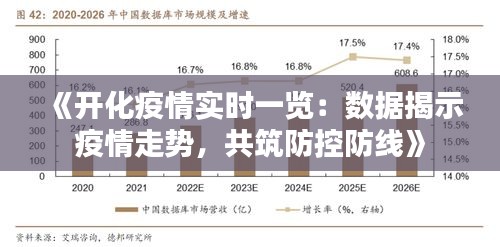 《開化疫情實(shí)時(shí)一覽：數(shù)據(jù)揭示疫情走勢(shì)，共筑防控防線》