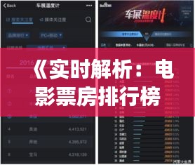 《實(shí)時(shí)解析：電影票房排行榜風(fēng)云變幻》