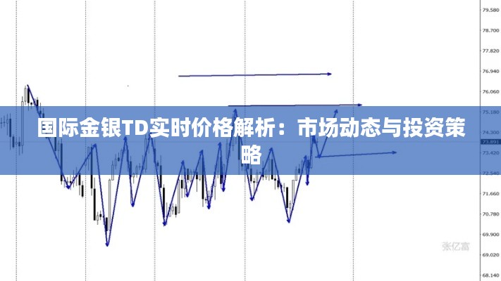 國(guó)際金銀TD實(shí)時(shí)價(jià)格解析：市場(chǎng)動(dòng)態(tài)與投資策略