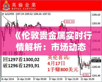 《倫敦貴金屬實(shí)時(shí)行情解析：市場(chǎng)動(dòng)態(tài)與投資策略》