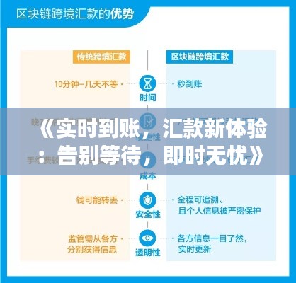 《實時到賬，匯款新體驗：告別等待，即時無憂》