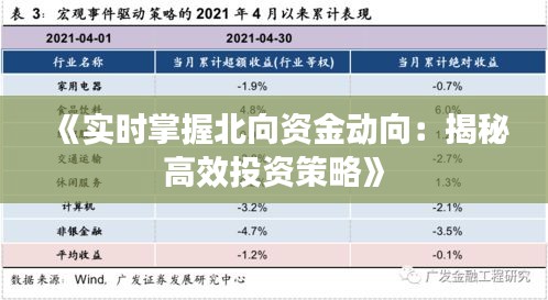 《實時掌握北向資金動向：揭秘高效投資策略》