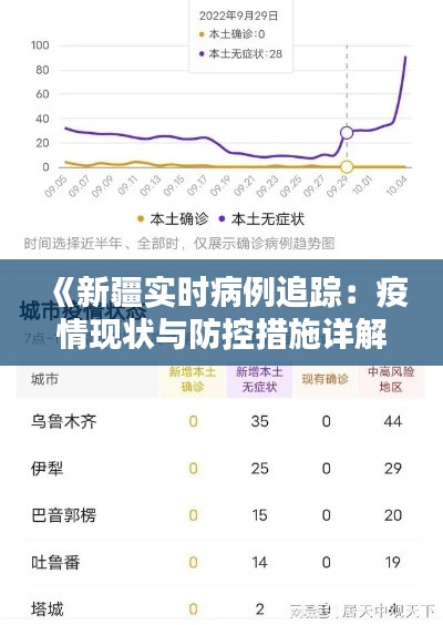 《新疆實(shí)時(shí)病例追蹤：疫情現(xiàn)狀與防控措施詳解》