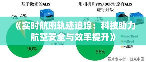 《實時航班軌跡追蹤：科技助力航空安全與效率提升》