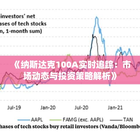 《納斯達(dá)克100A實(shí)時(shí)追蹤：市場(chǎng)動(dòng)態(tài)與投資策略解析》