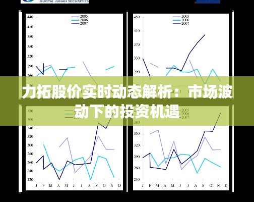 力拓股價實時動態(tài)解析：市場波動下的投資機遇