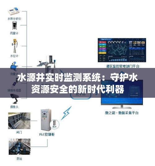 水源井實時監(jiān)測系統(tǒng)：守護水資源安全的新時代利器