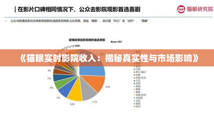 《貓眼實(shí)時(shí)影院收入：揭秘真實(shí)性與市場(chǎng)影響》