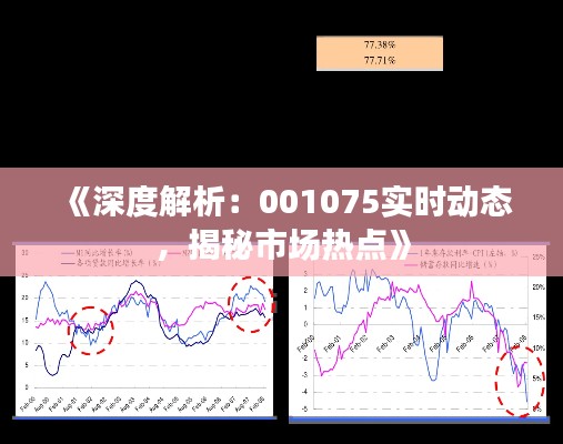 《深度解析：001075實(shí)時動態(tài)，揭秘市場熱點(diǎn)》