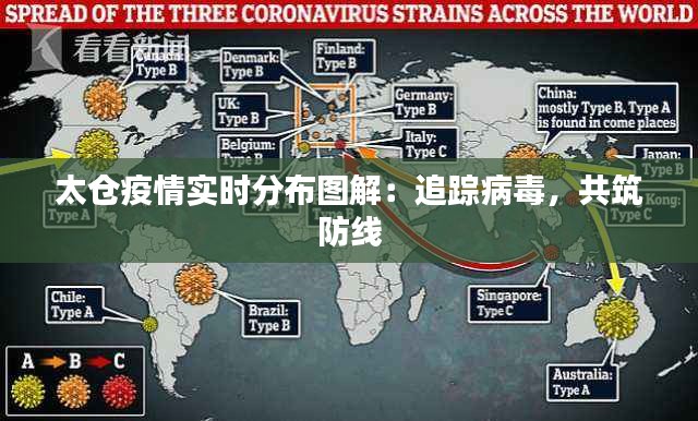 太倉疫情實(shí)時(shí)分布圖解：追蹤病毒，共筑防線