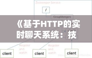 《基于HTTP的實時聊天系統(tǒng)：技術(shù)實現(xiàn)與優(yōu)勢解析》