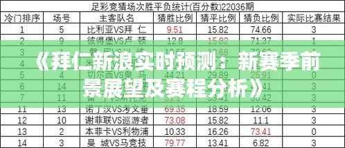 《拜仁新浪實(shí)時(shí)預(yù)測(cè)：新賽季前景展望及賽程分析》