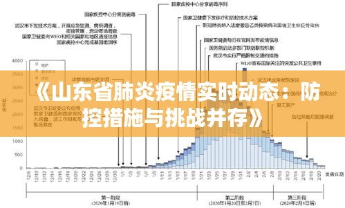 《山東省肺炎疫情實時動態(tài)：防控措施與挑戰(zhàn)并存》